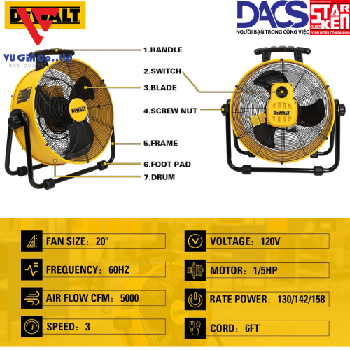 Dewalt Industrial Fan 20″ DXF2035